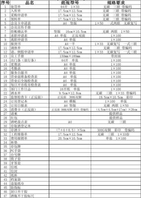 酒吧KTV最全的印刷品清单